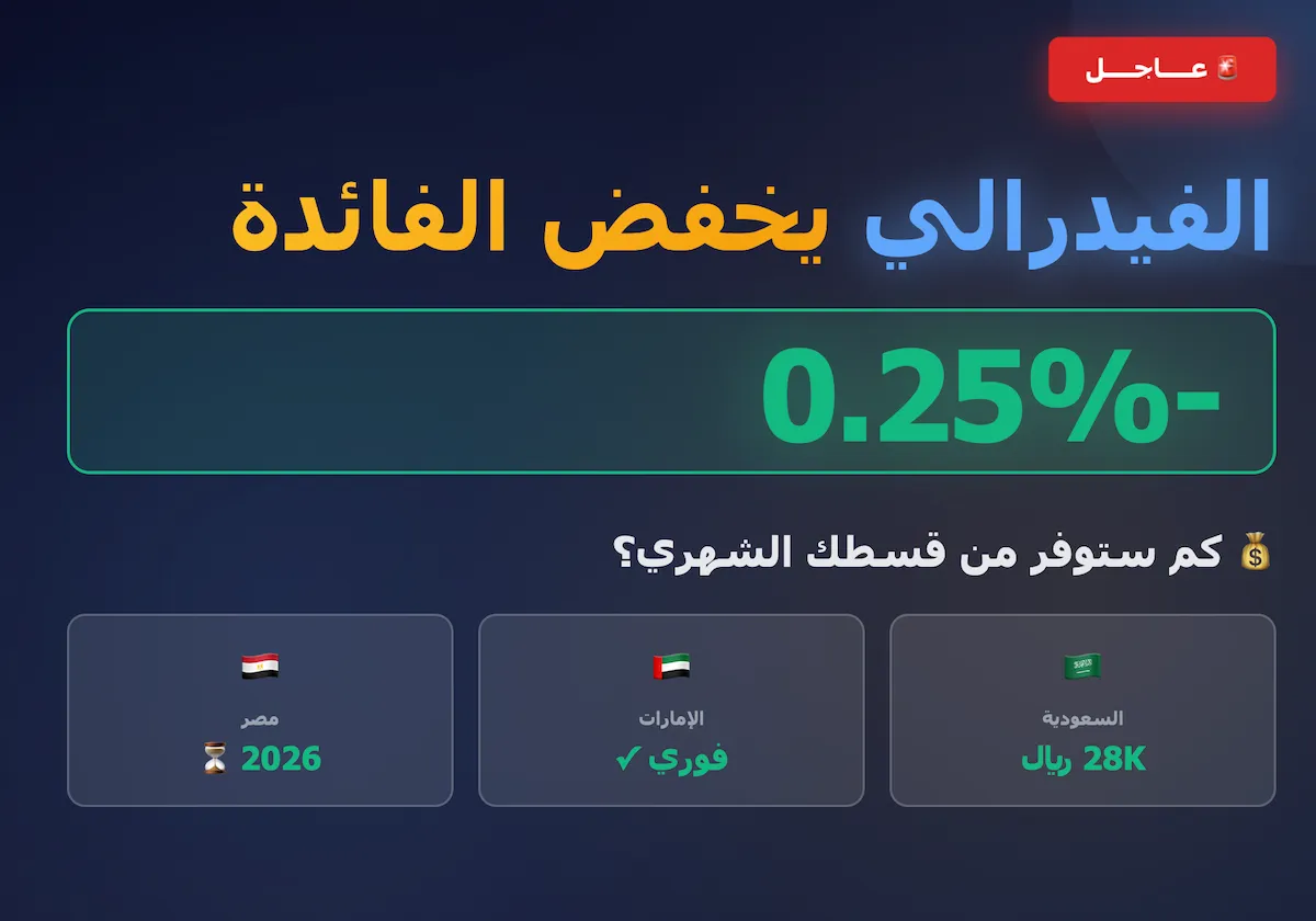 خفض الفائدة من الاحتياطي الفيدرالي: تداعيات القرار التاريخي