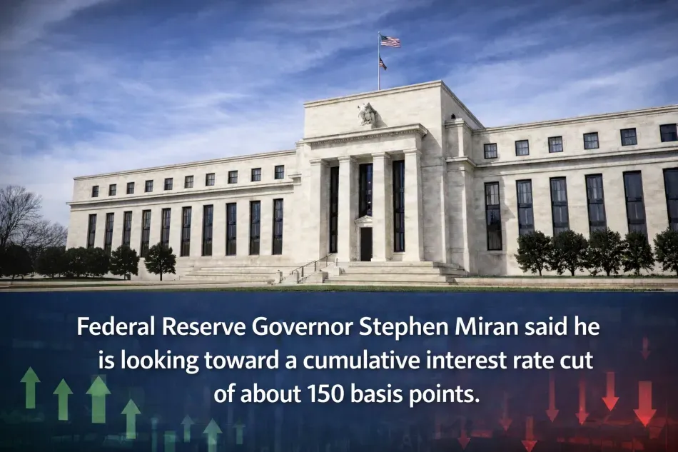 Mirann Advocates for 150 Basis Point Rate Cut in 2026: Inflation Near Target, Opportunity to Strengthen Labor Market