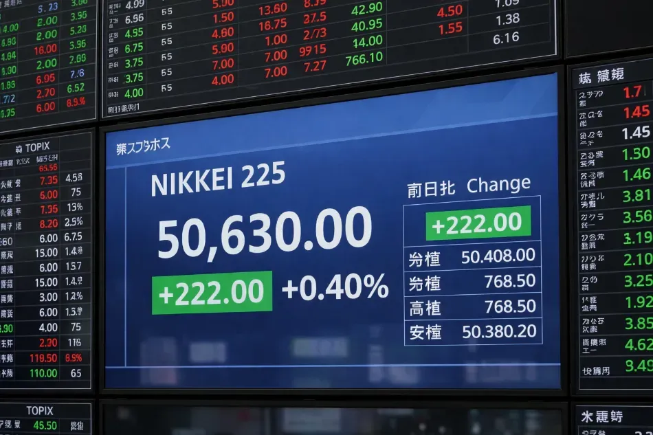 Japanese Stocks Rise on Wall Street Momentum and Record Budget Hopes, Gains Capped by BOJ Tightening Signals