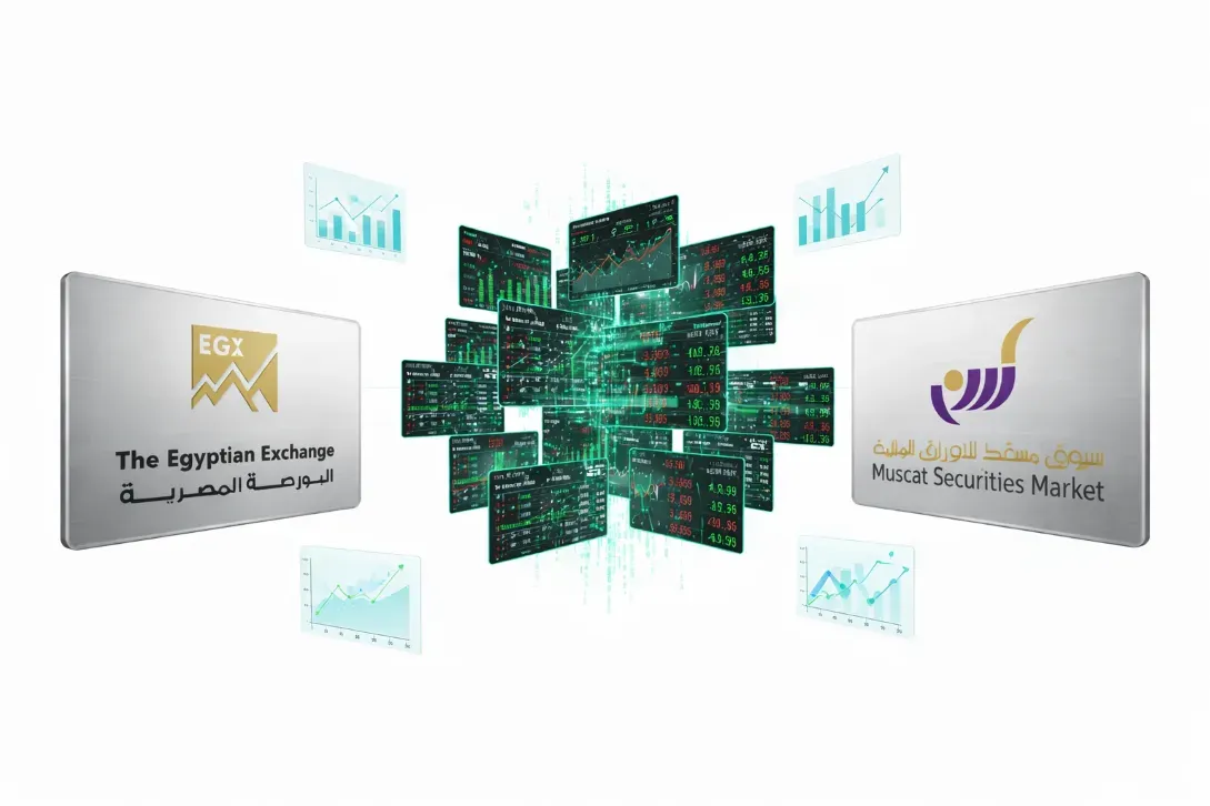 Amman Stock Exchange Gains; Egyptian Exchange Slightly Fal
