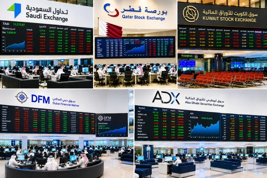 مؤشر GCC Pulse يرتفع بشكل طفيف مع تفوق الإمارات وتراجع قطر والكويت في جلسة خليجية متباينة